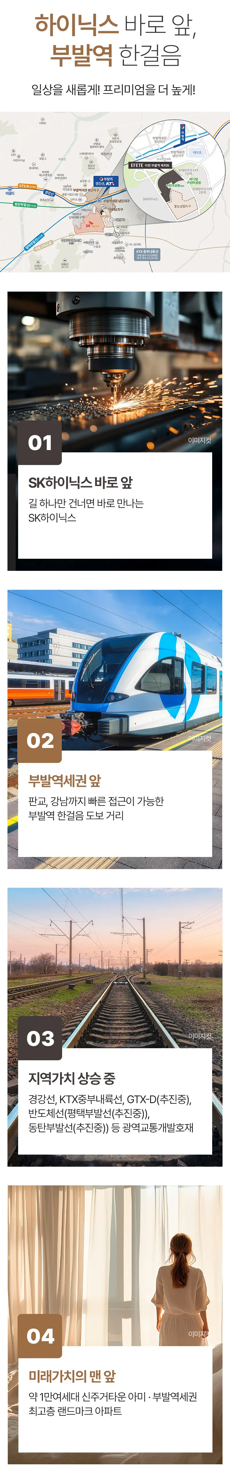 입지환경