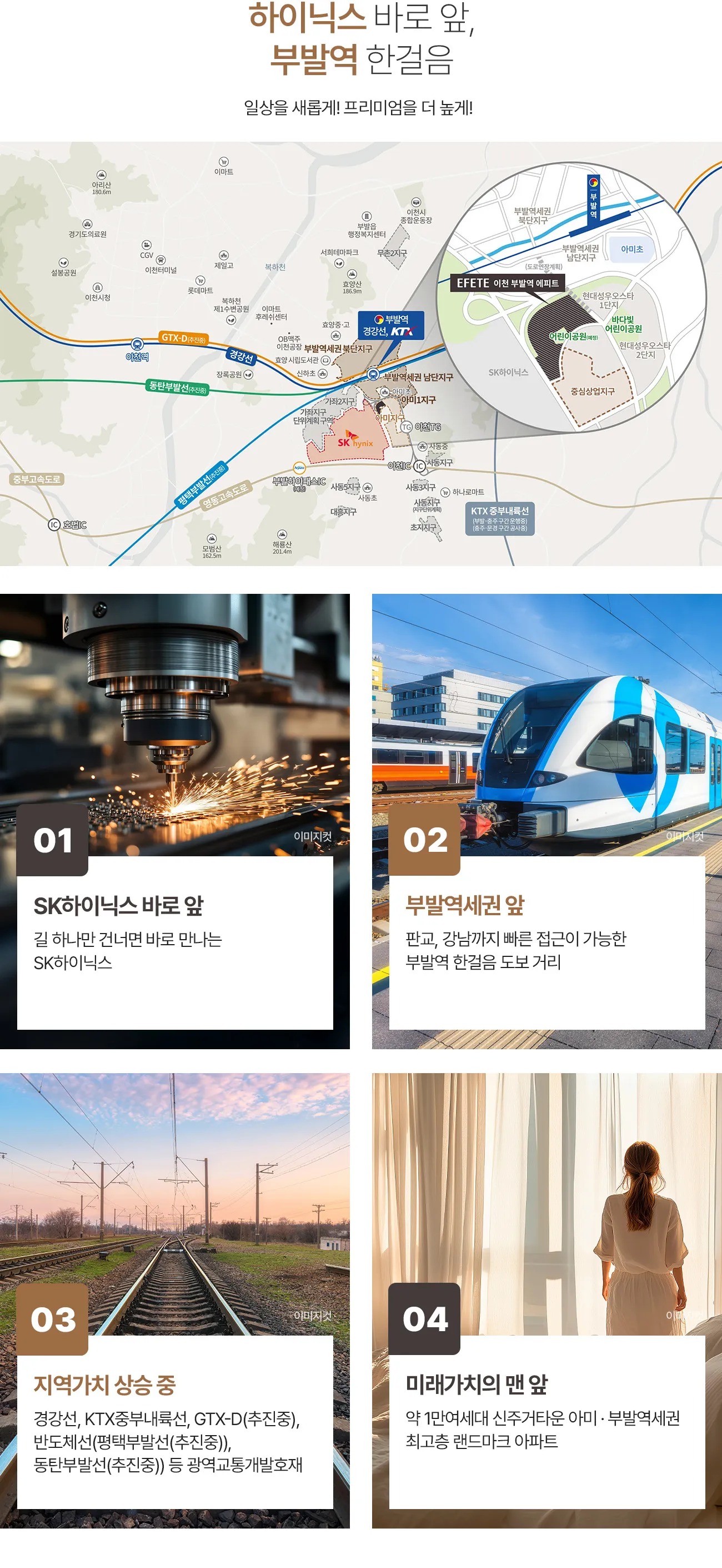 입지환경